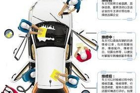 浙江车主资料,驾驶习惯、车型偏好与出行故事